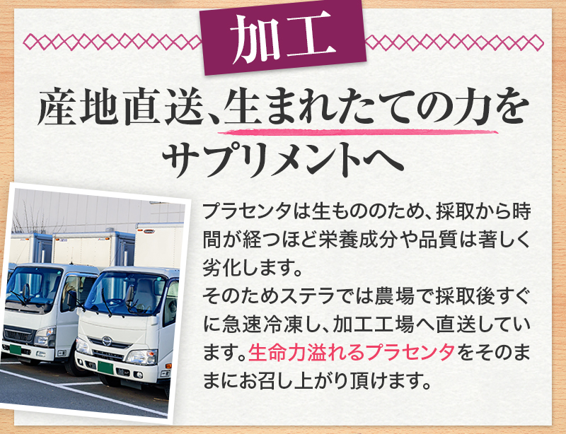 加工：産地直送、生まれたての力をサプリメントへ